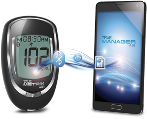 Sync blood glucose results to mobile device