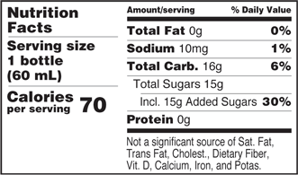 TRUEplus Glucose Shot Pomegranate Nutrition Facts