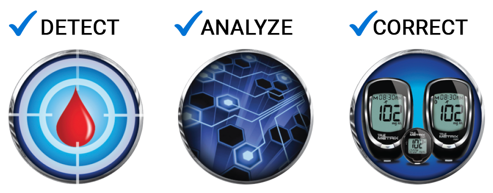 test-strips-icon-features_updated