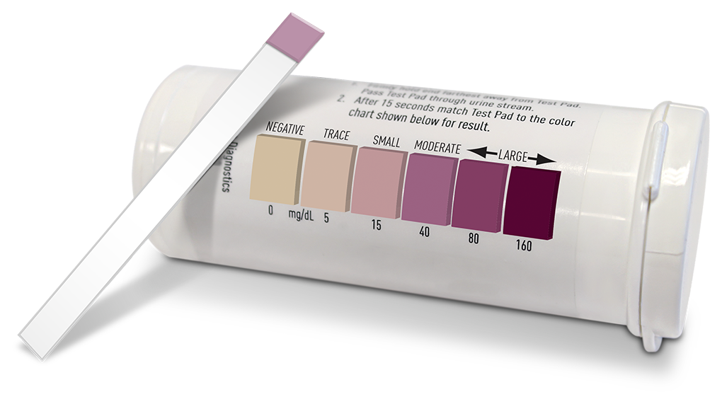 TRUEplus Ketone Test Strips