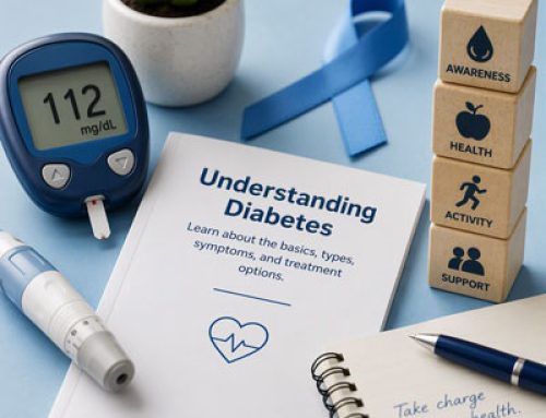 Understanding Diabetes